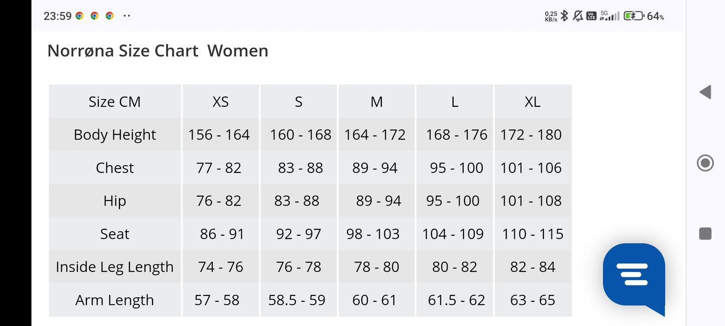 Norrøna Lofoten Thermal Pro Hood