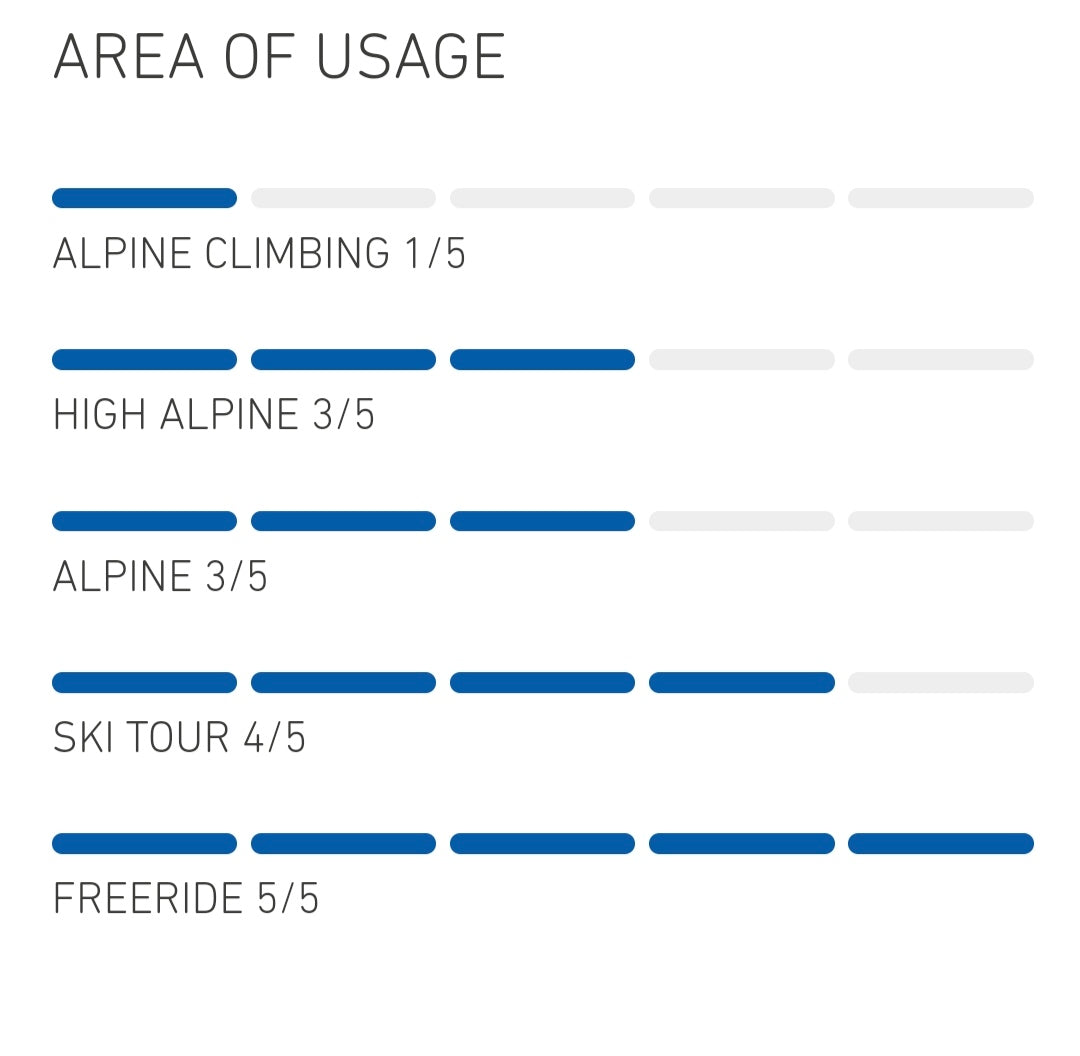 Ortovox piz segnas w