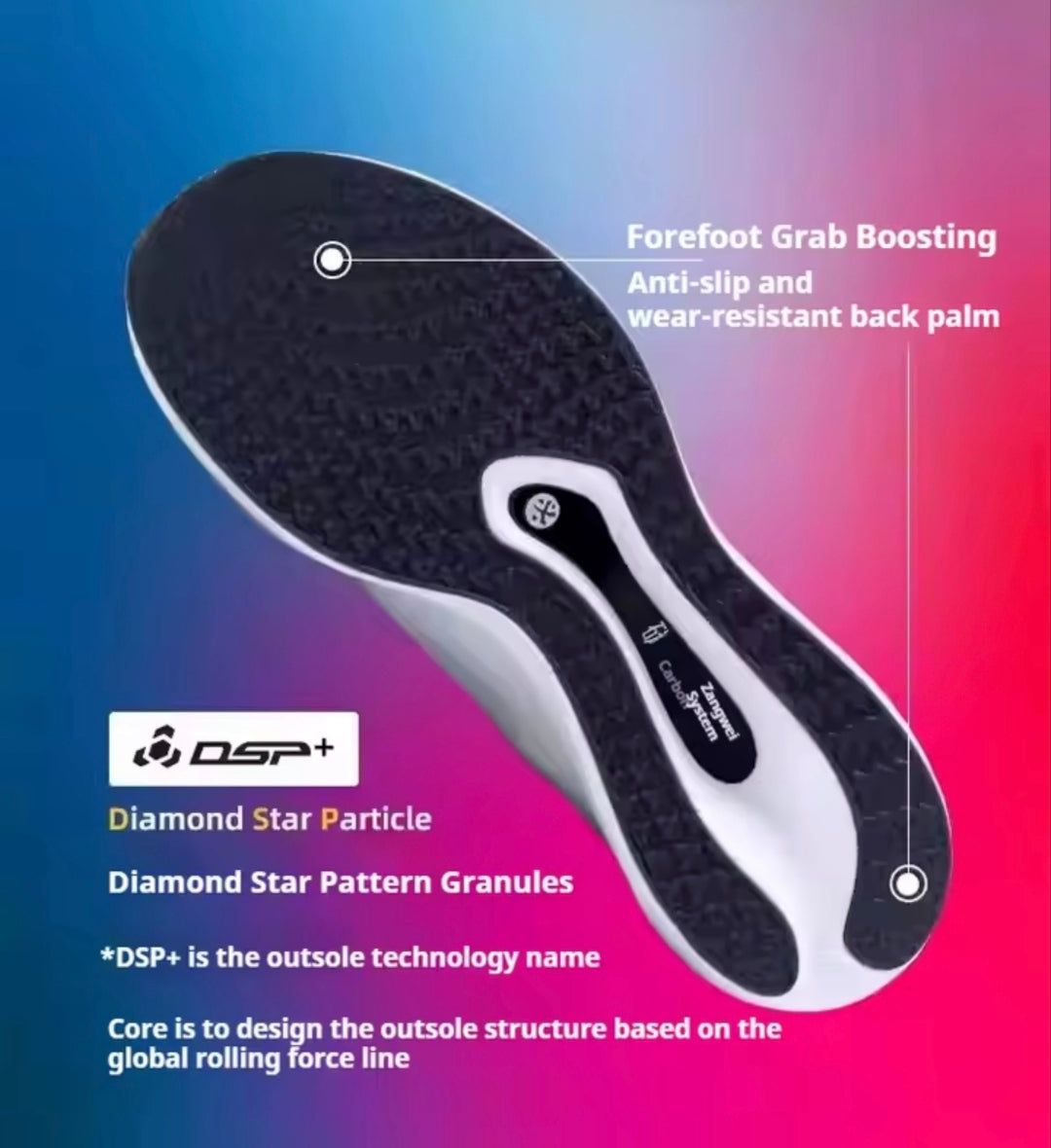 BMAI YAK limited Gcarbon fly plus