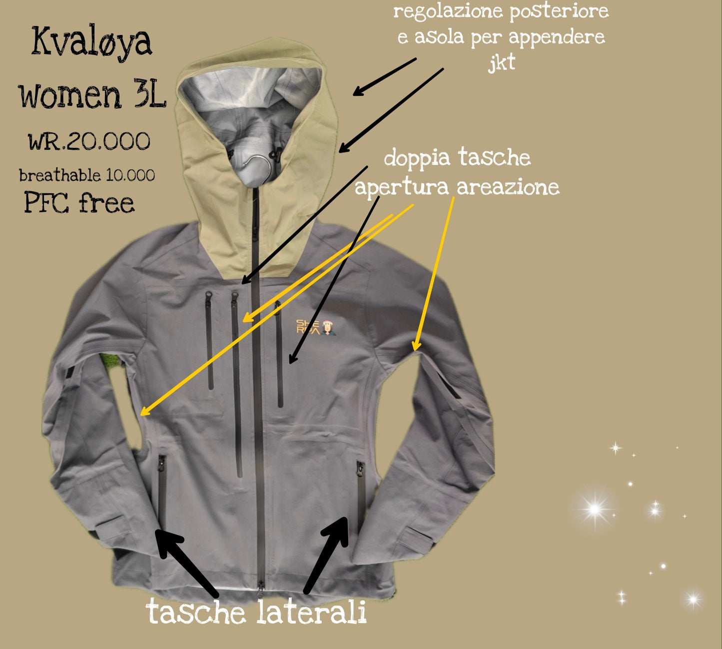 SHERPA Kvaløya jkt women 3L